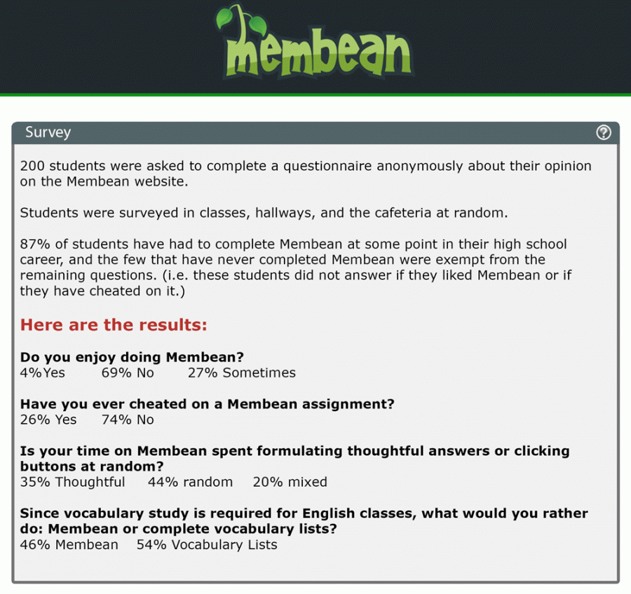 Membean-Survey
