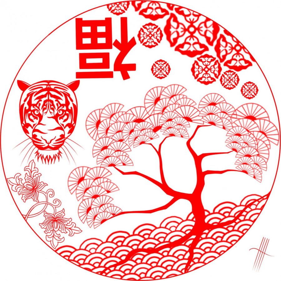 Celebrating Chinese New Year, year of the Tiger – Lancer Spirit Online