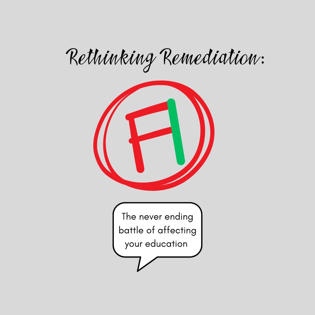 The ongoing question of whether or not remediation is a useful tool for students.

Picture made in Canva by Kaylee Mague and Kelsey Sweet